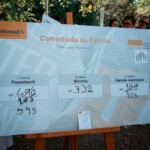 Caminhada Solidária Idosos 2025